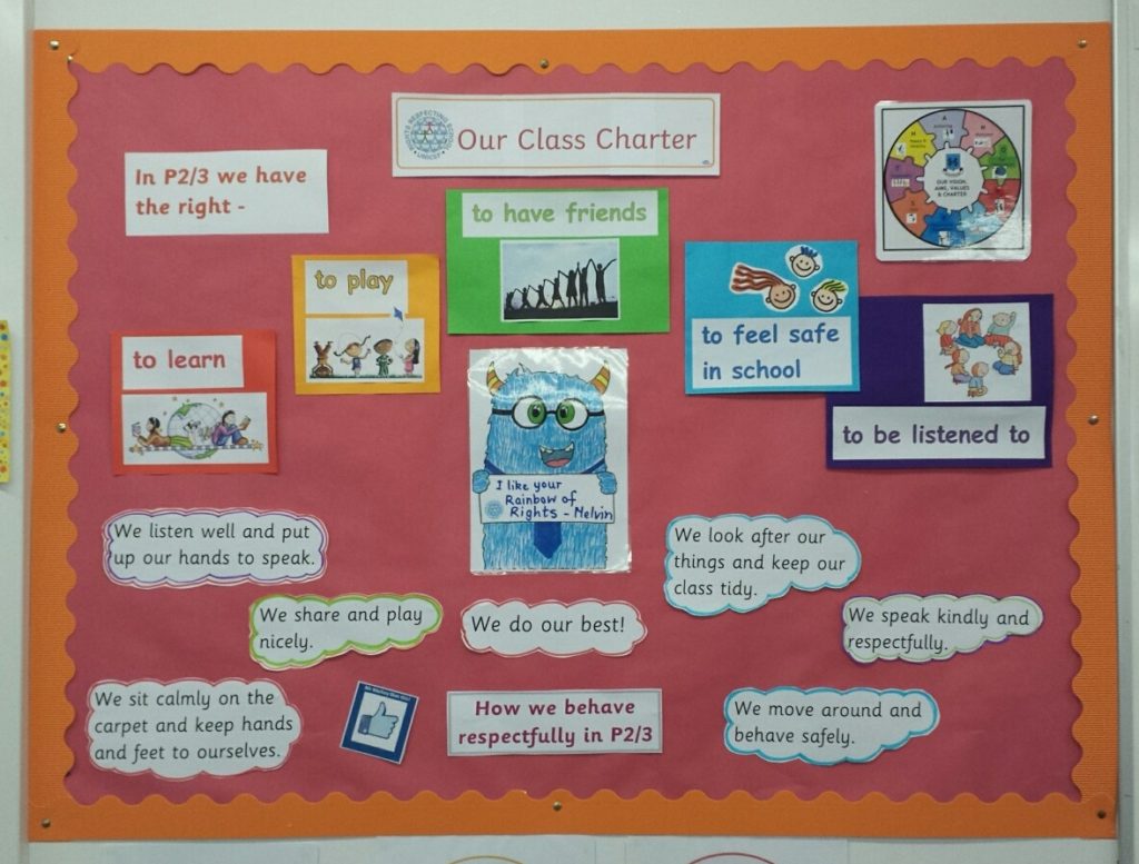 Class Charters – Can You Find Yours? – Hanover Street School, Aberdeen